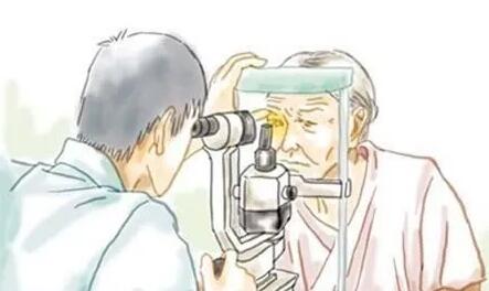 關(guān)于白內(nèi)障的六個(gè)秘密，老年人一定要知道！