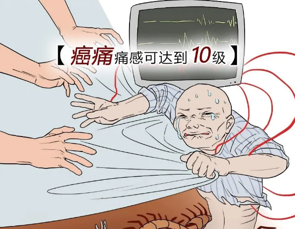 22%的人都可能得癌癥，一篇漫畫告訴你癌癥有多可怕！