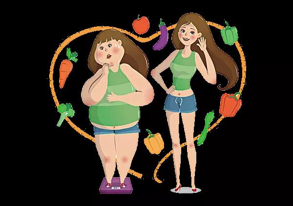 體重管理中心——管的不僅是體重，更是健康！