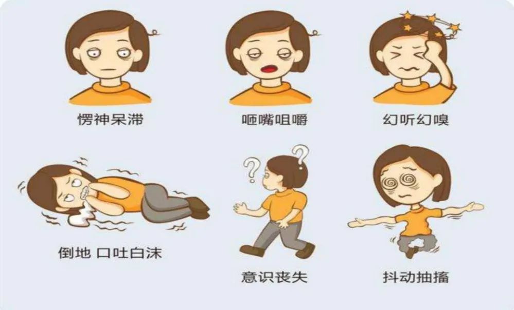 【保山安利醫(yī)院】世界癲癇日 / 多學(xué)科協(xié)作成立癲癇患友微信群，幫助患者排憂解難！